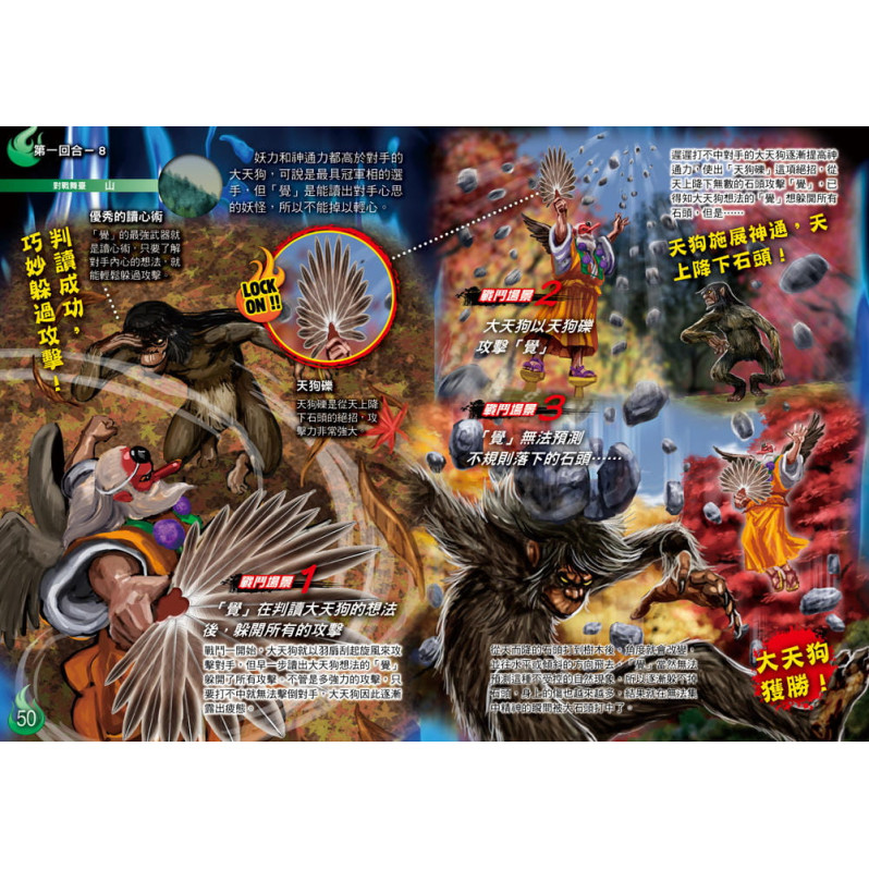 妖怪最強王圖鑑：NO.1爭奪淘汰賽(新版)